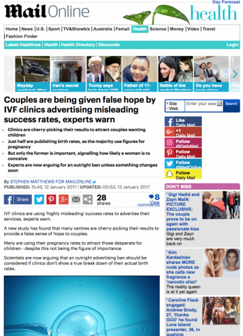 Mail Online: Couples given false IVF hope